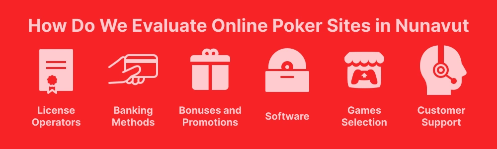 How Do We Evaluate Online Poker Sites in Nunavut